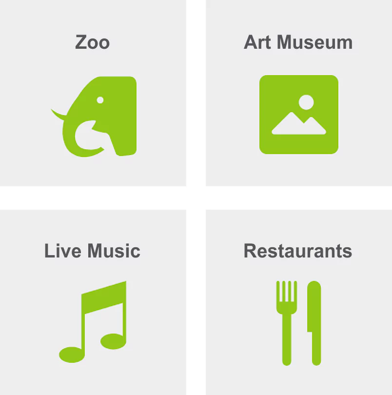 Activities in Central West End include the zoo, art museum, live music, and restaurants. 
