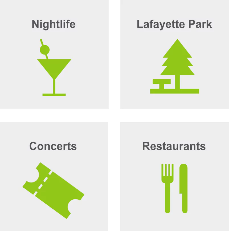 Activities in Lafayette Square include nightlife, Lafayette Park, concerts, and restaurants. 
