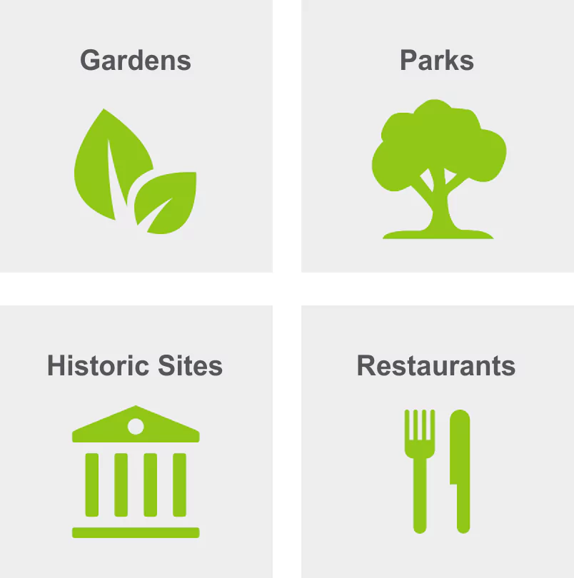 Activities in Tower Grove South include gardens, parks, historic sites, and restaurants. 